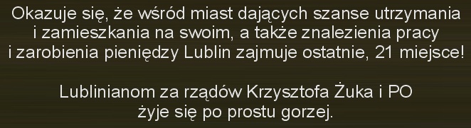 Lublin ranking miast